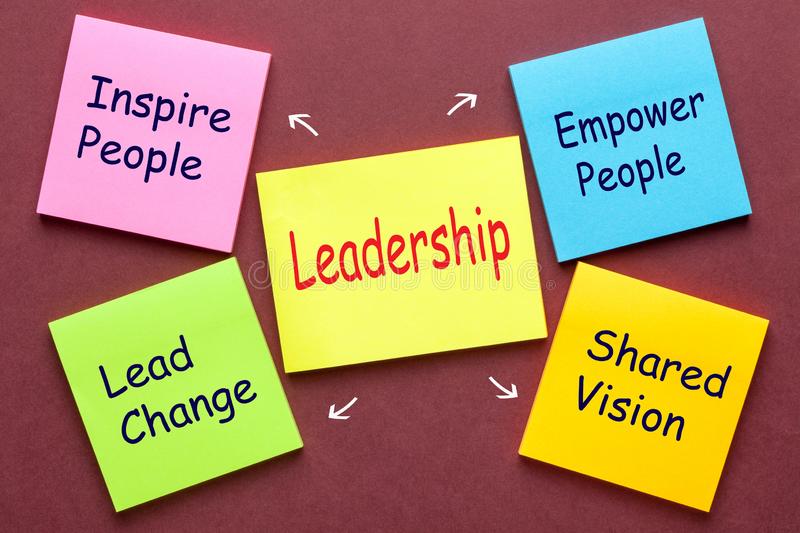 leadership-conceptual-words-written-color-notes-business-concept-leadership-tips-concept-136457907.jpg